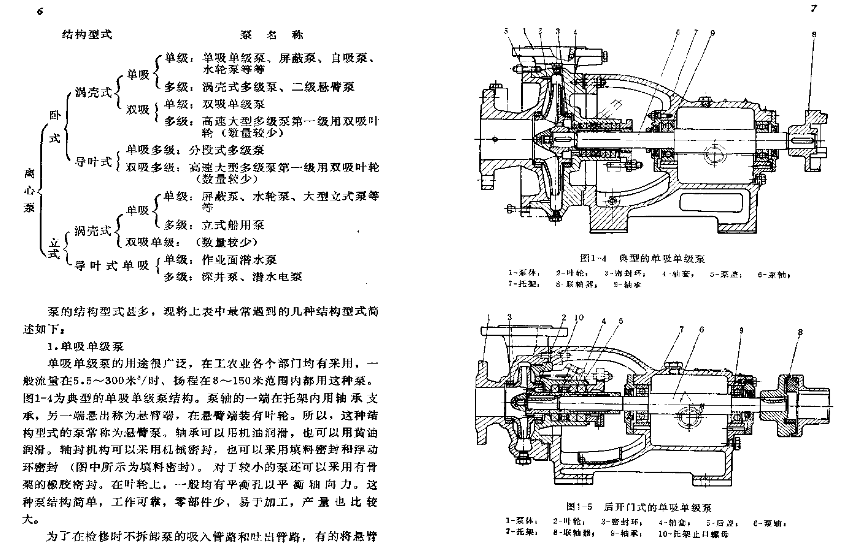 《离心泵设计基础》PDF书籍